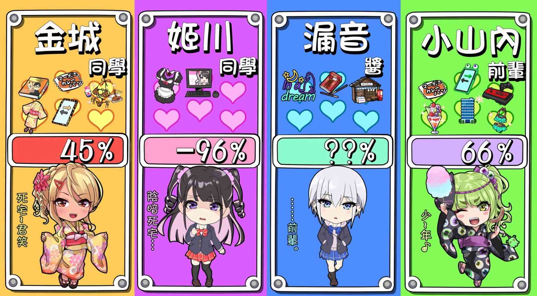 72话3