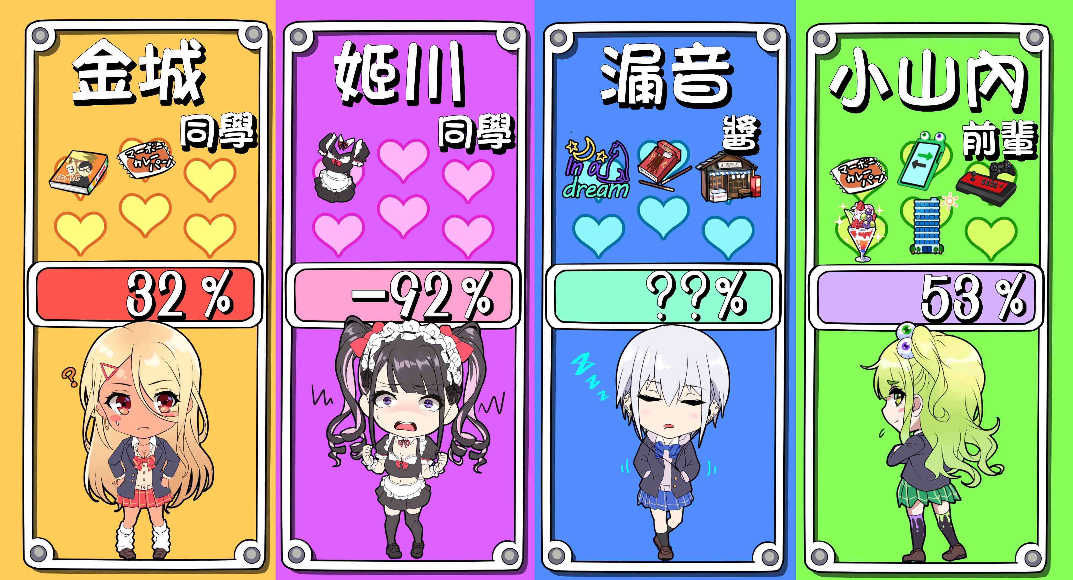54.5话2