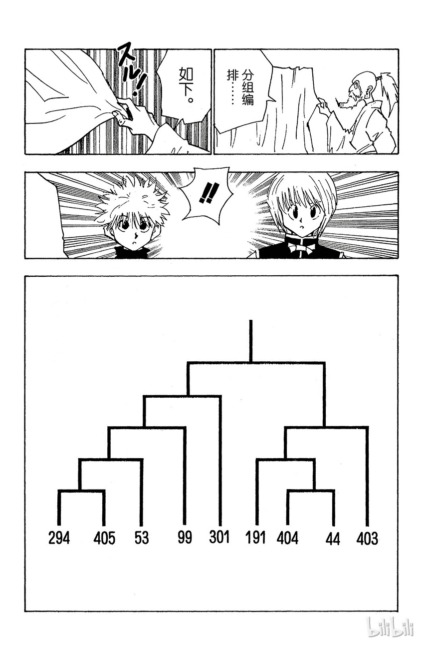 033 最后的测试开始！2