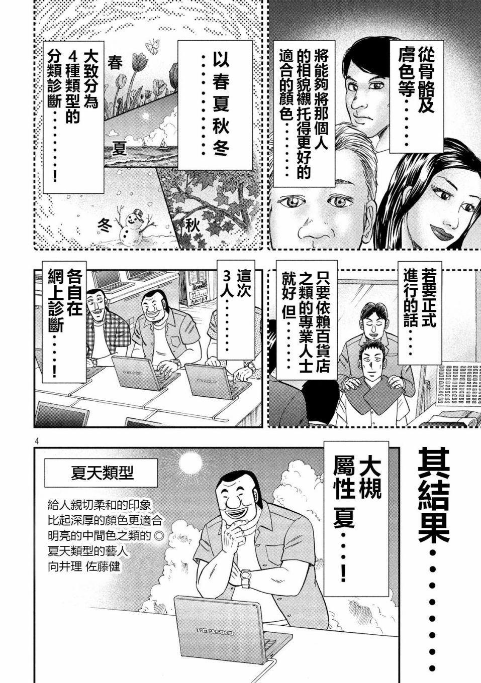 第55话 服买3