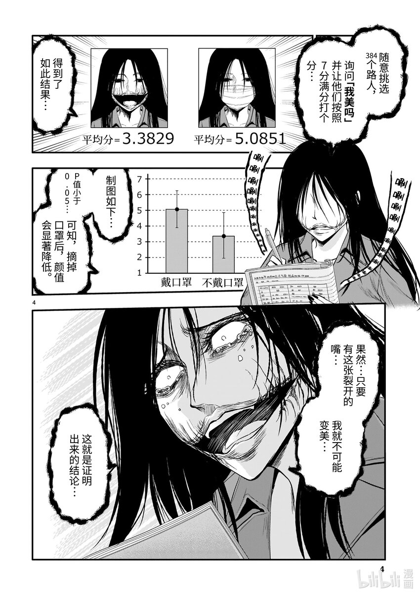 番外篇 理科裂口女3