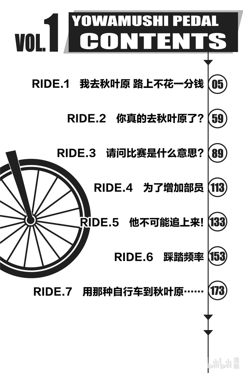 1 我去秋叶原 路上不花一分钱2