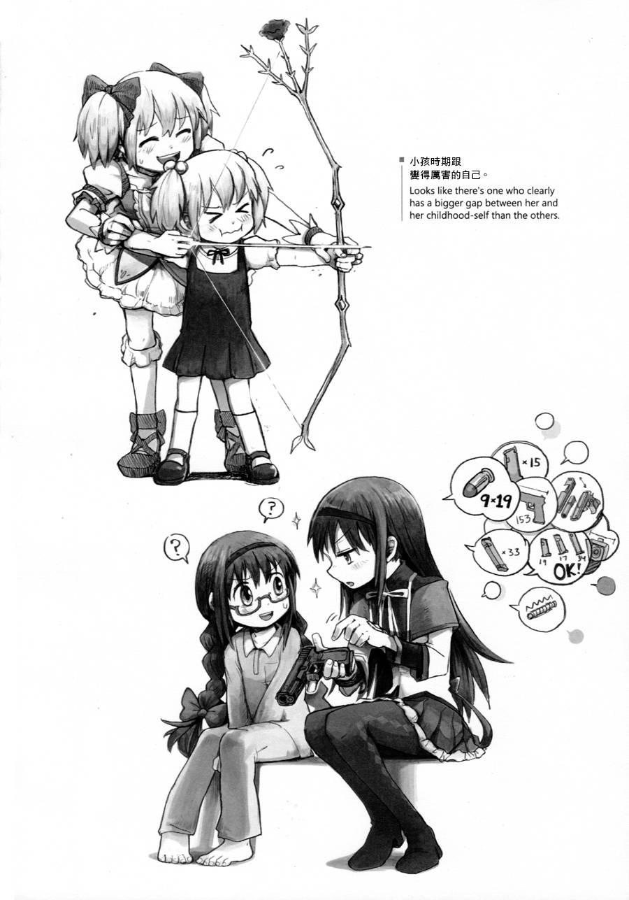 (C87)Back to Basic3