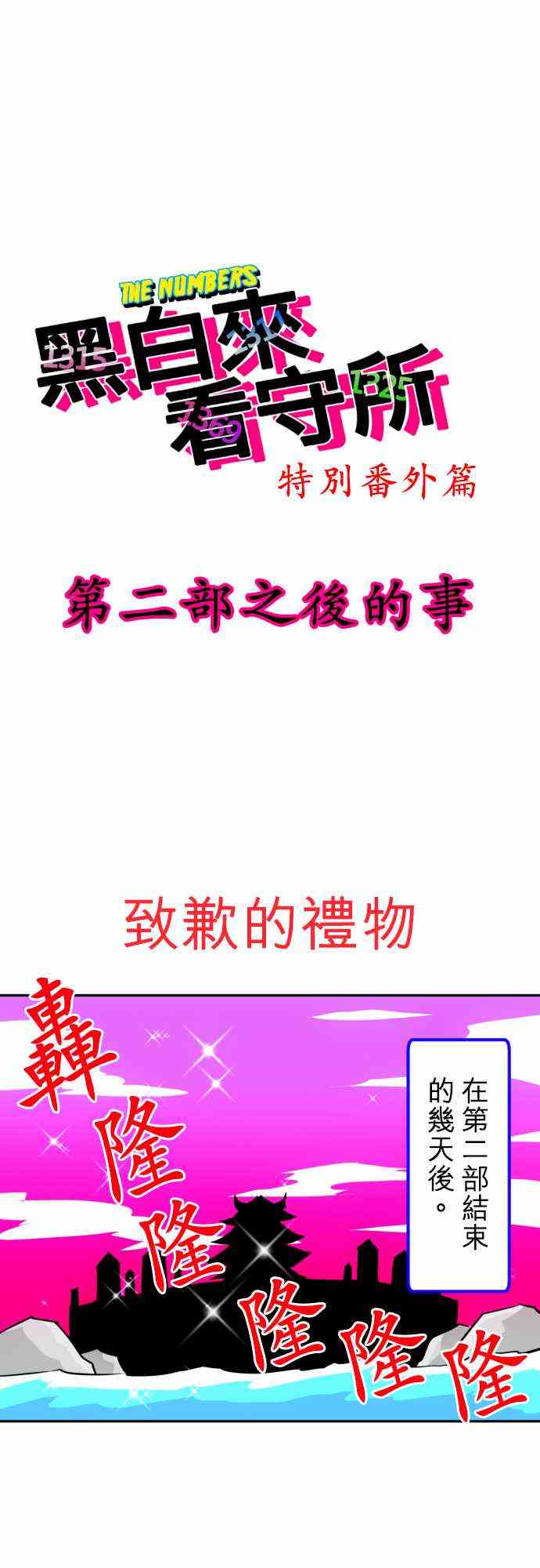 番外第二部之后的事0
