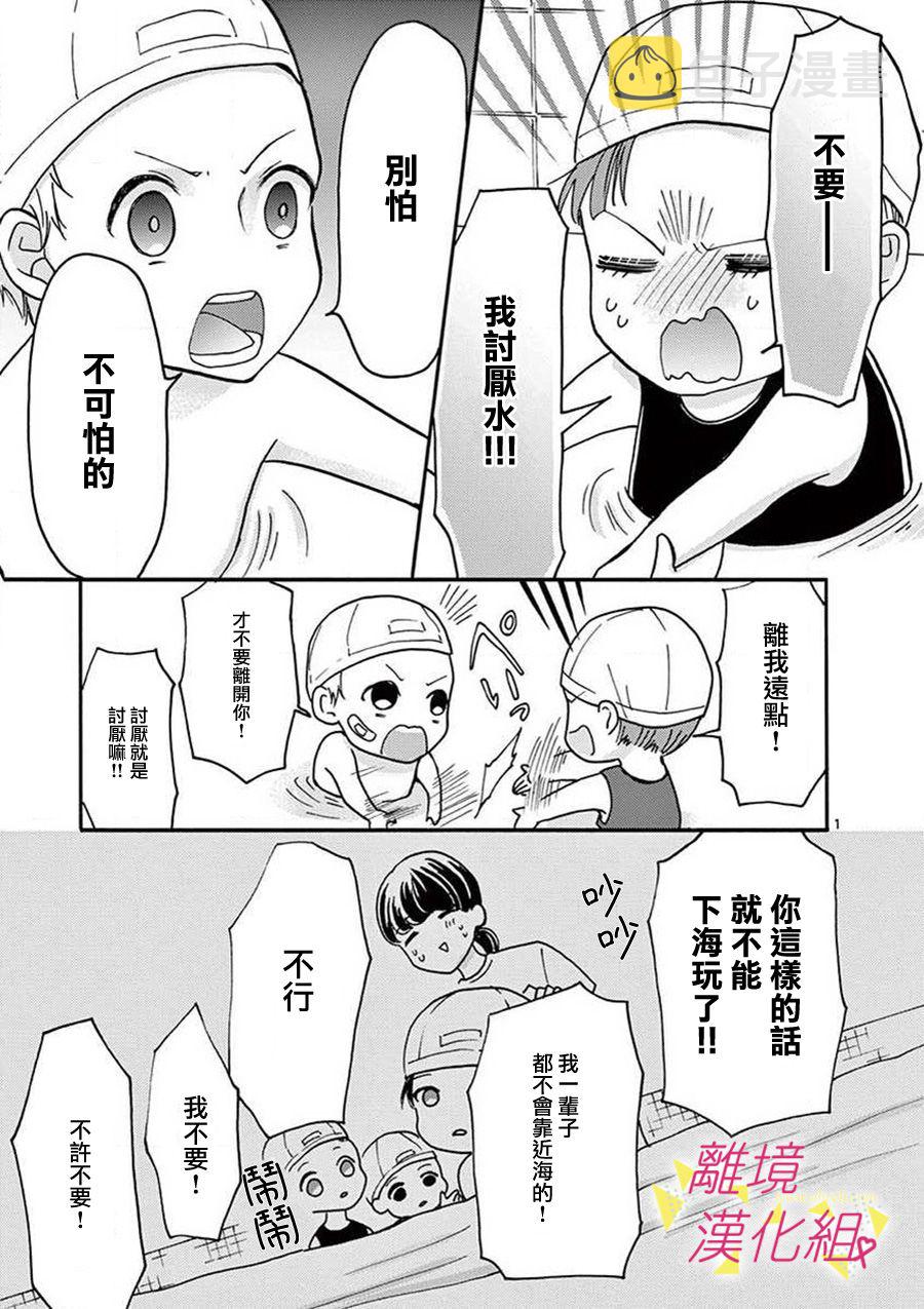29话2