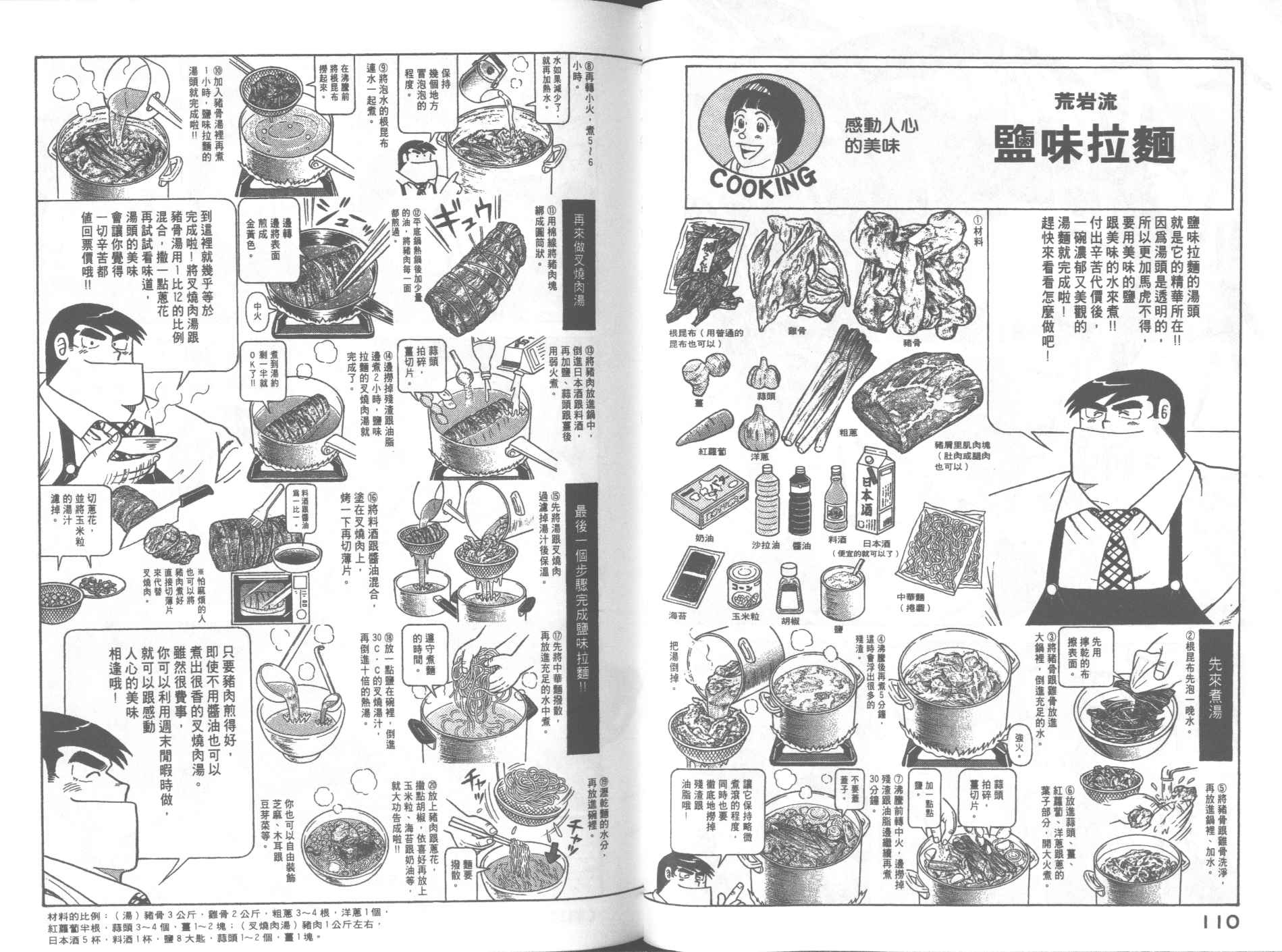 VOL670