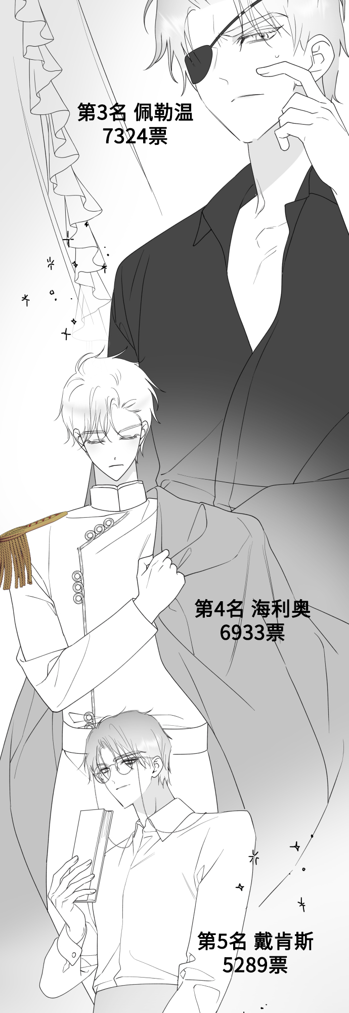 [第127话] 特别篇4