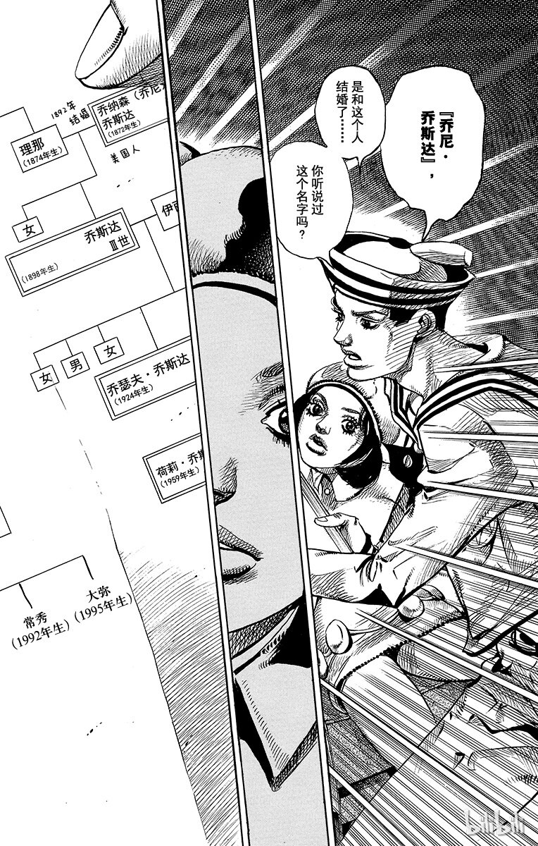 11 家谱1