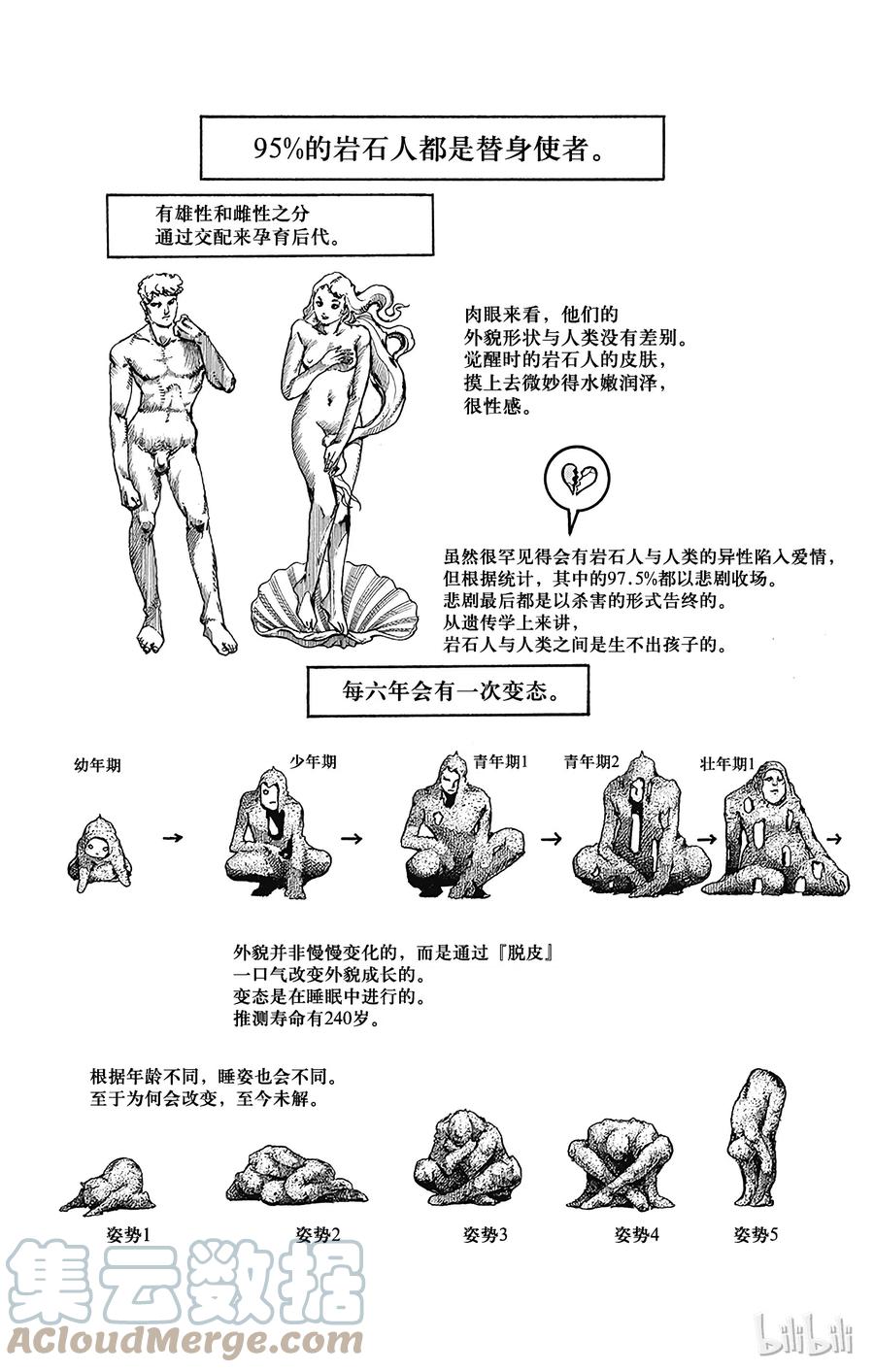 46 华丽挚爱  其43