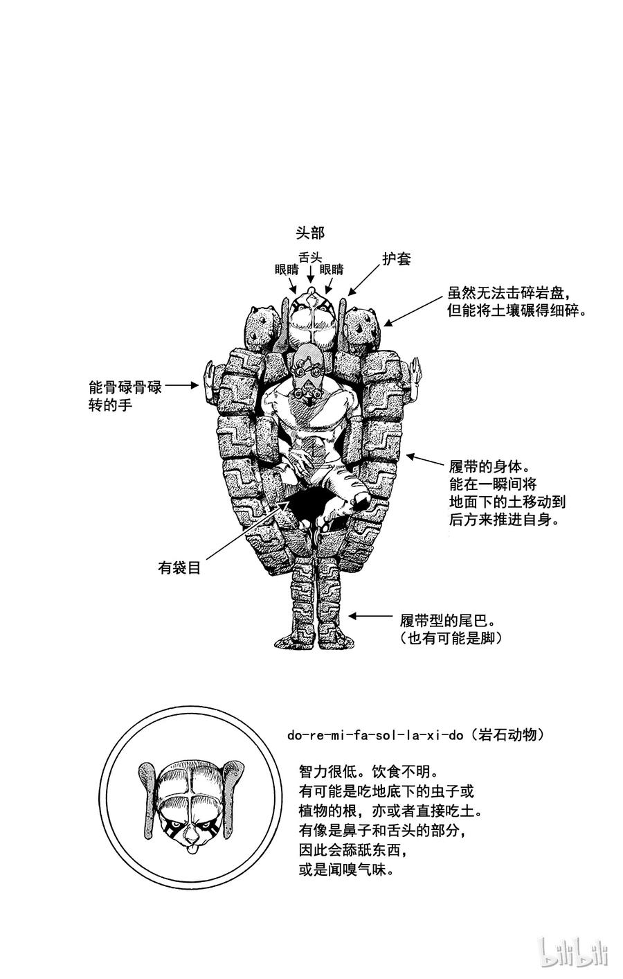 68 城市游击队和do-re-mi-fa-sol-la-xi-do 其13