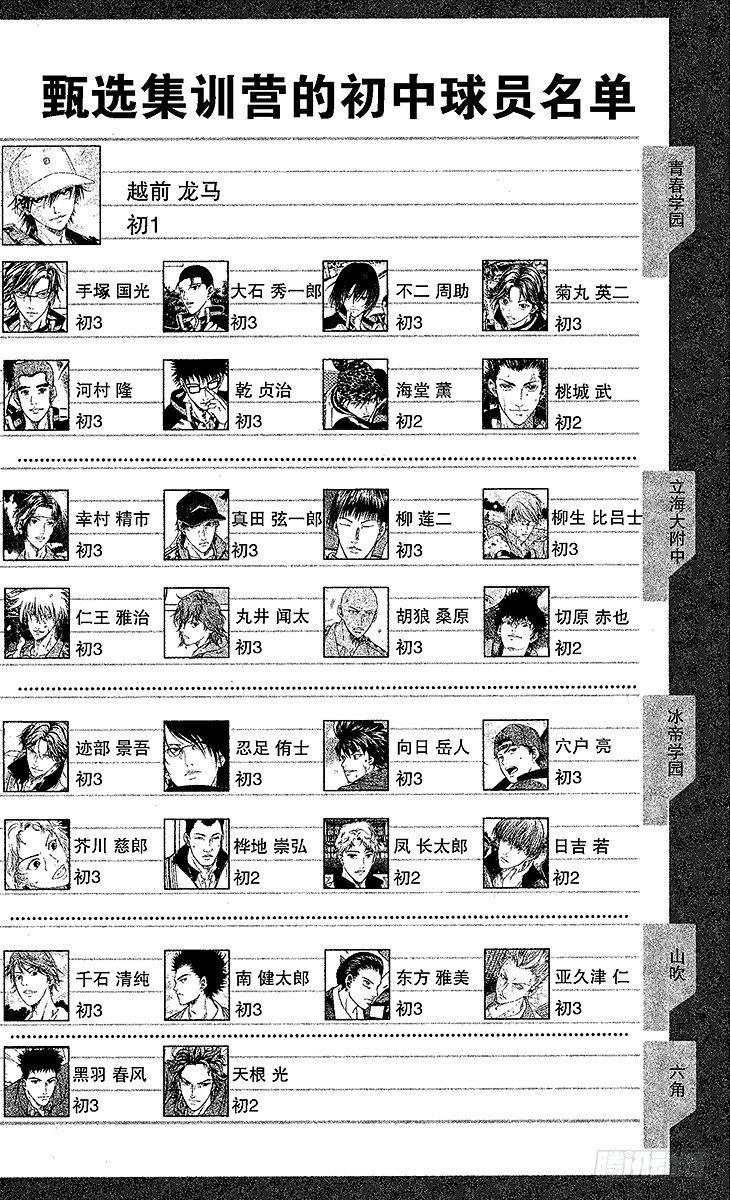 第17话 失败者爬上来！4