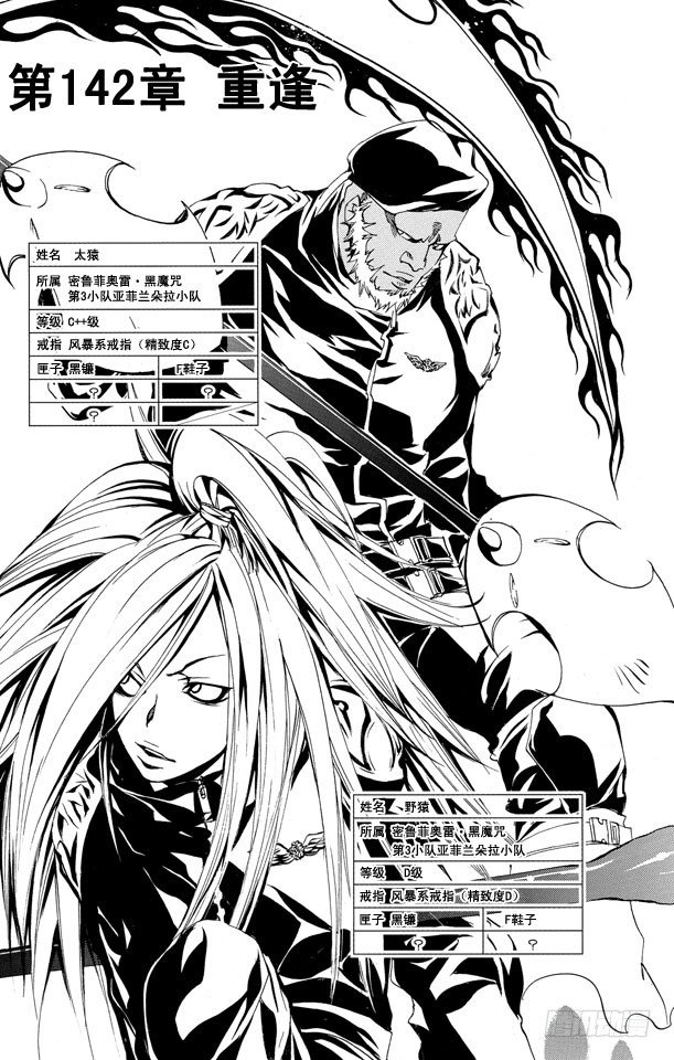 第142话 重逢0
