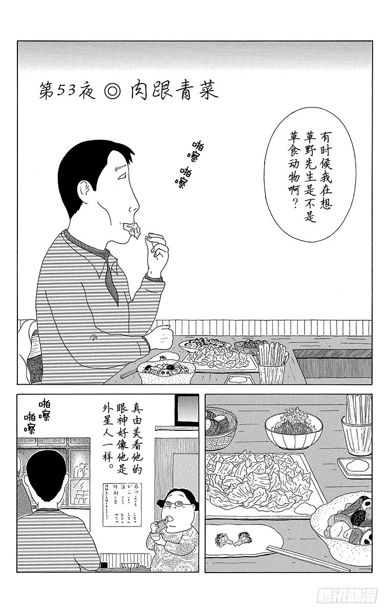 第53夜 肉跟青菜0