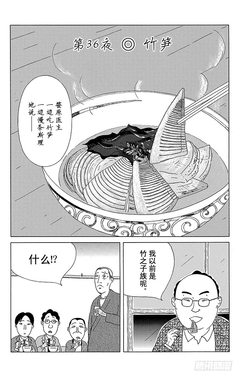 第36夜 竹笋0