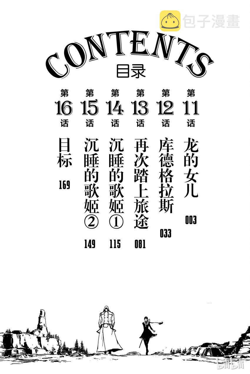 112