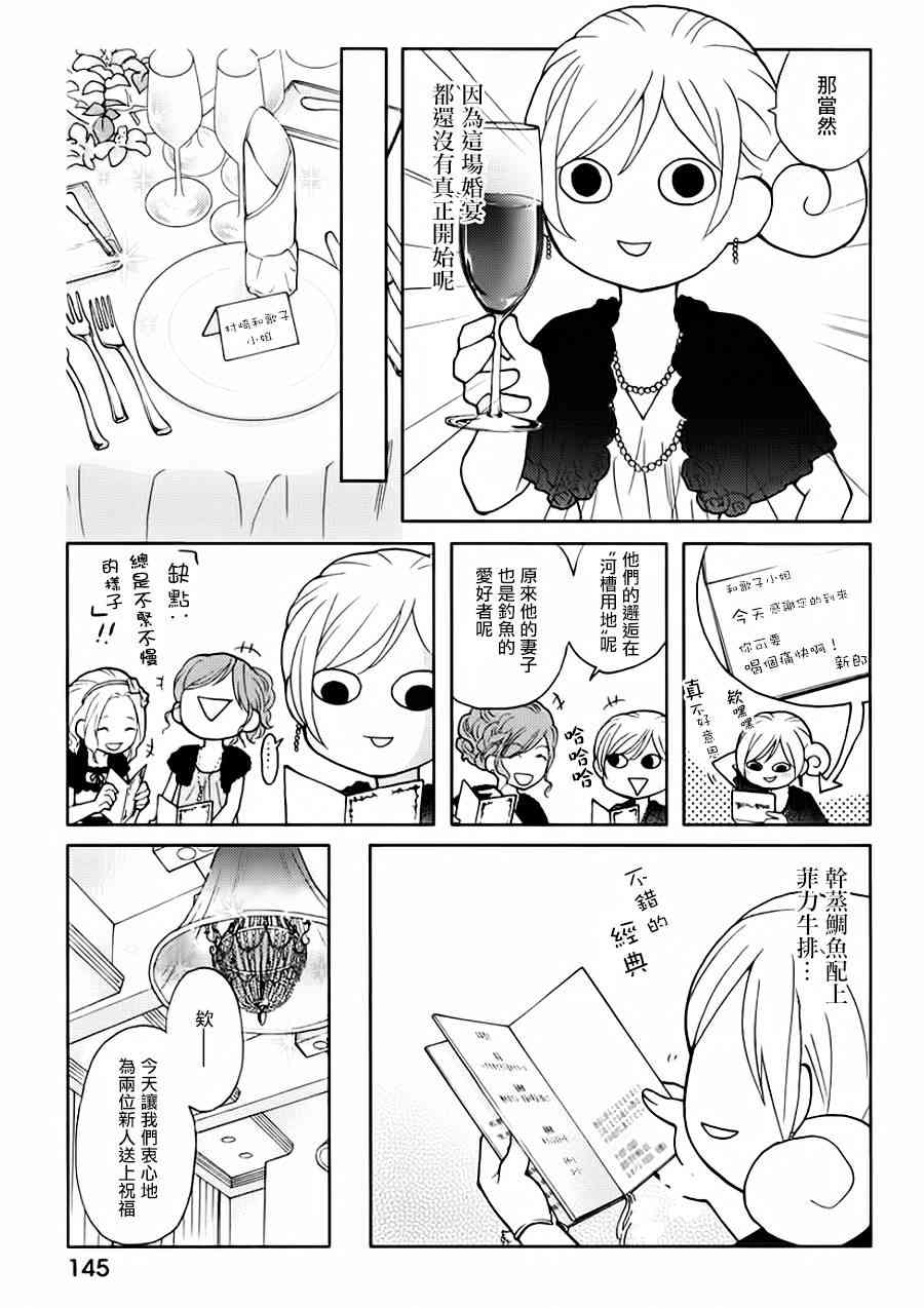 第SP.2话2