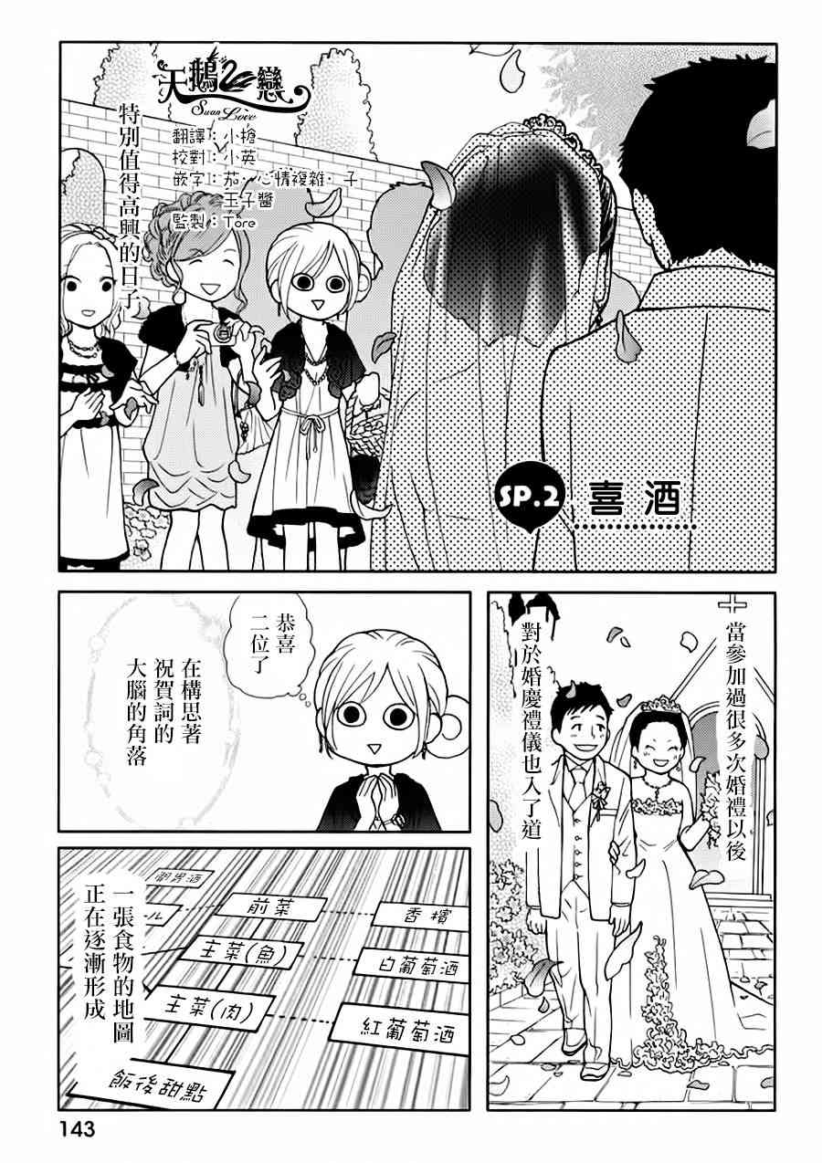 第SP.2话0