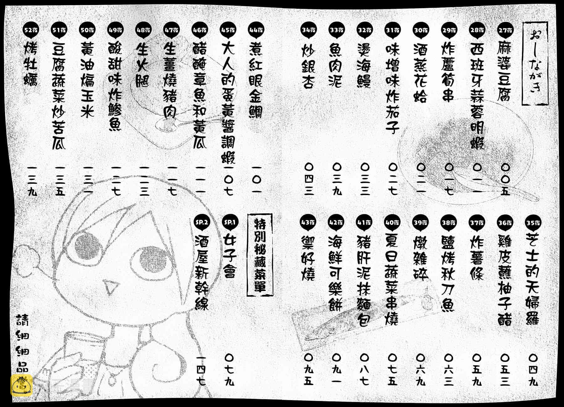 27话2