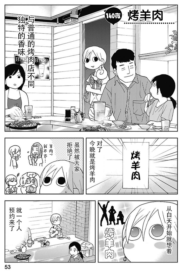 140话0