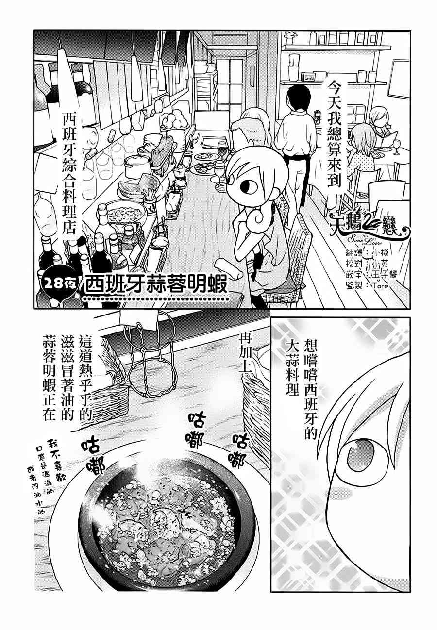 28话0
