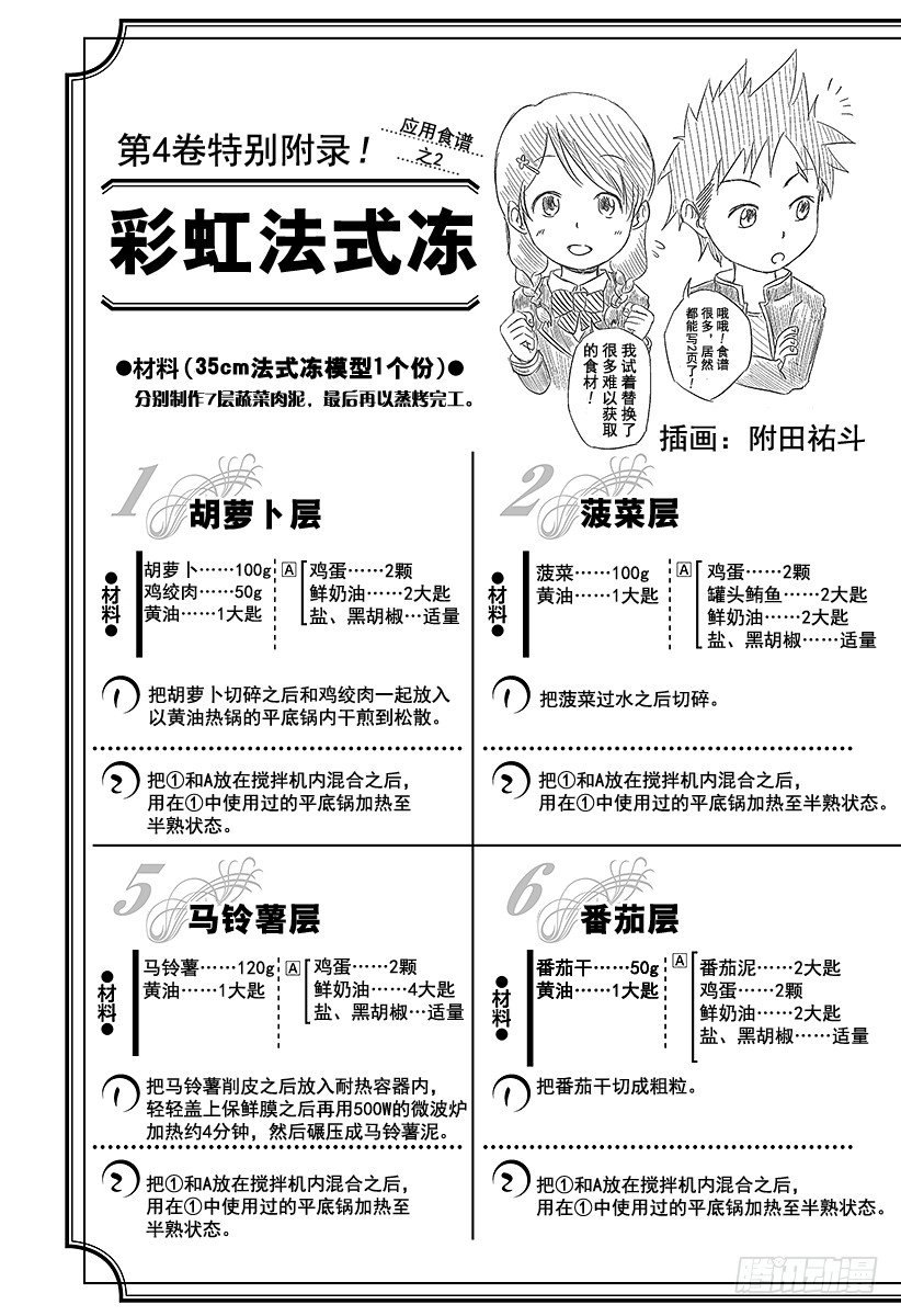 第30话 假设的圈套0