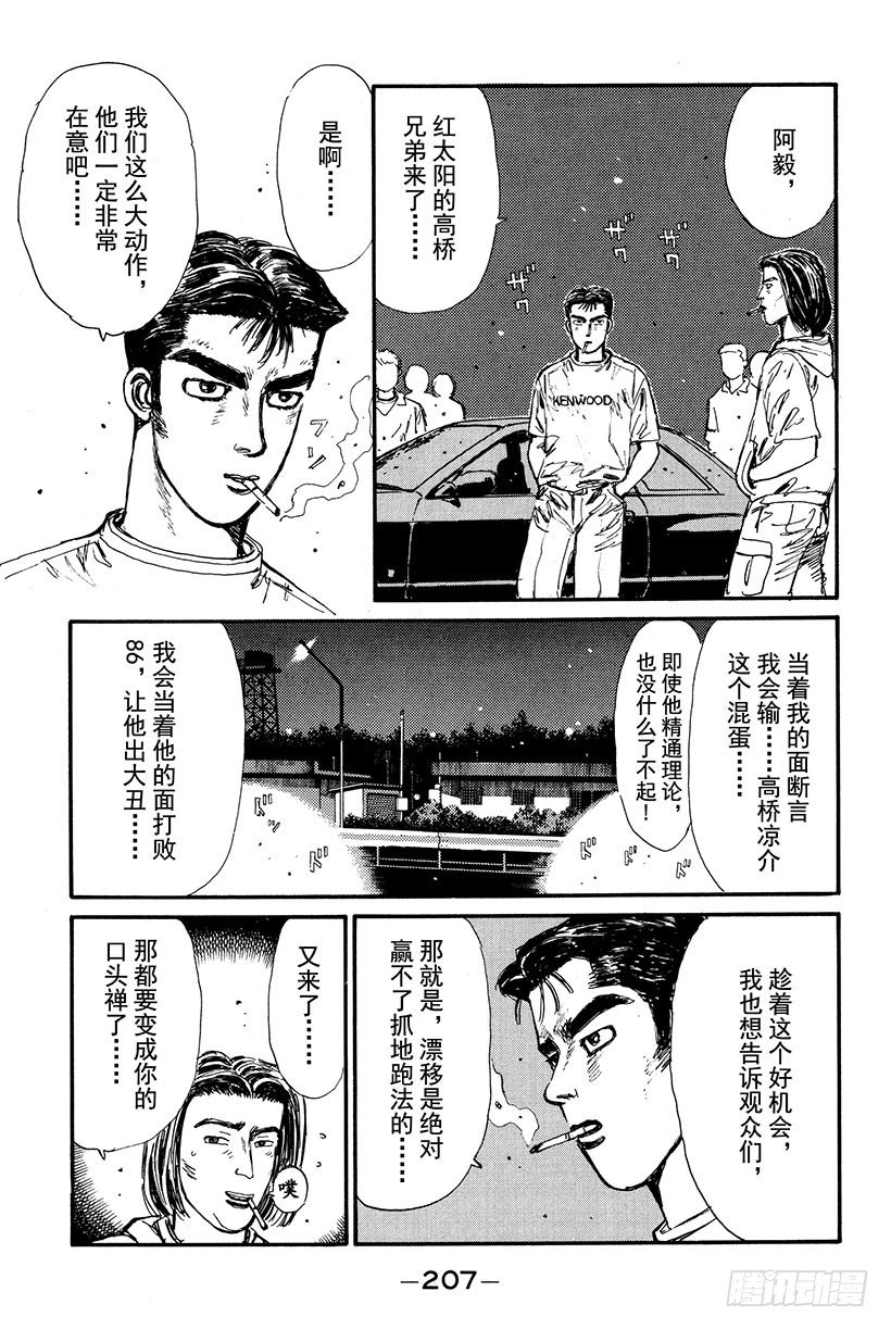 Vol.21 GT-R的弱点2