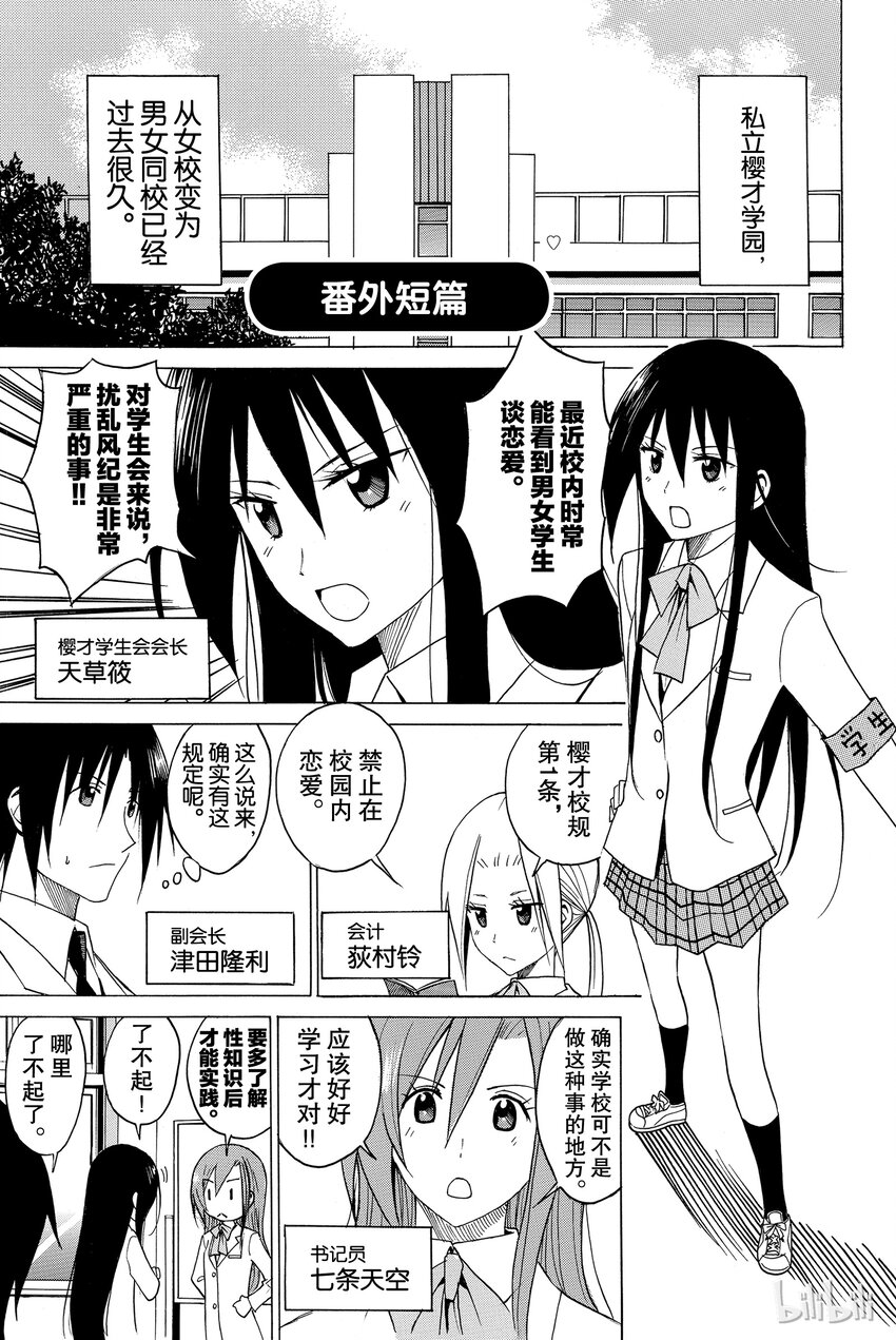 番外 番外短篇0