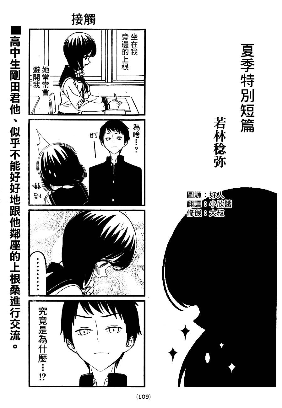 Contact单行本version0