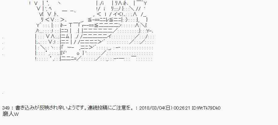 88.2话4