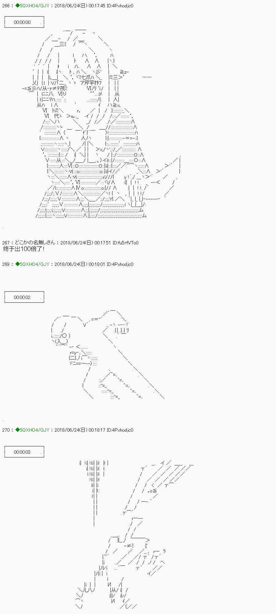 103.2话0