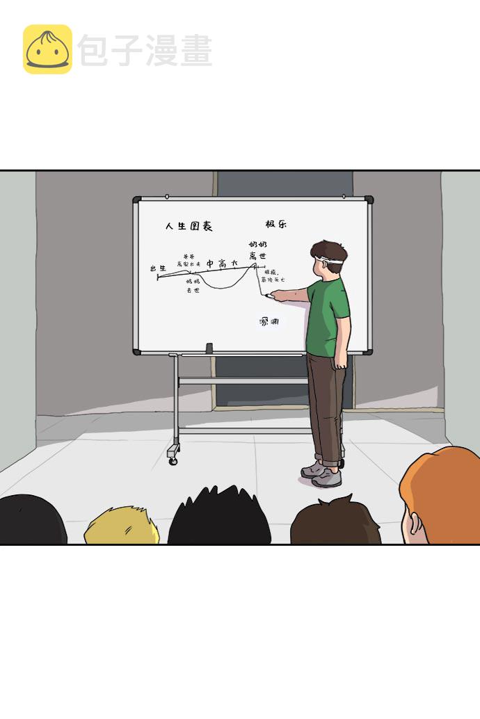 [第9话] 罗马与罗马法0