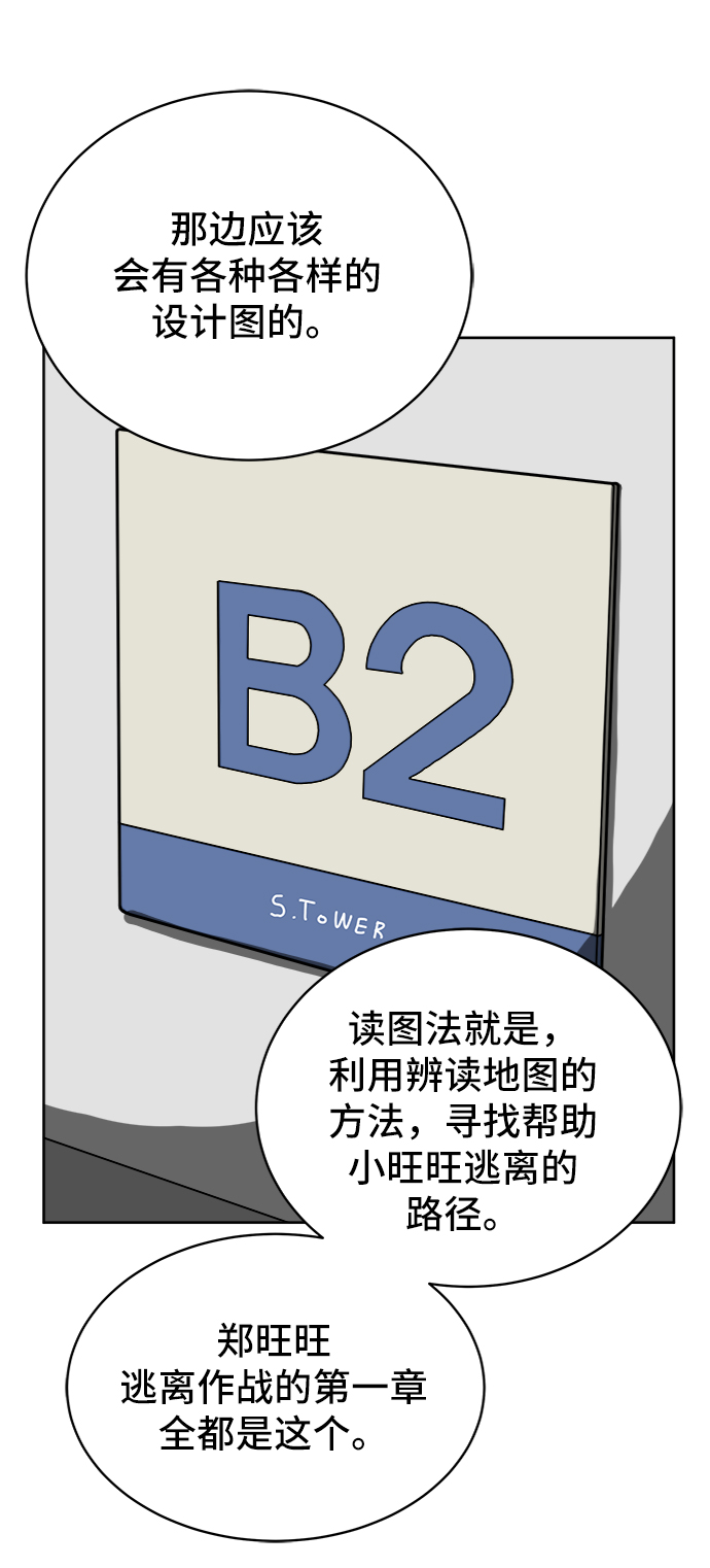 [第16话] 郑旺旺逃离作战2-军人体质0