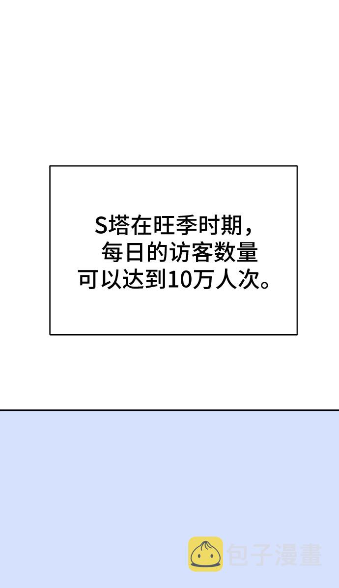 [第9话] 罗马与罗马法1