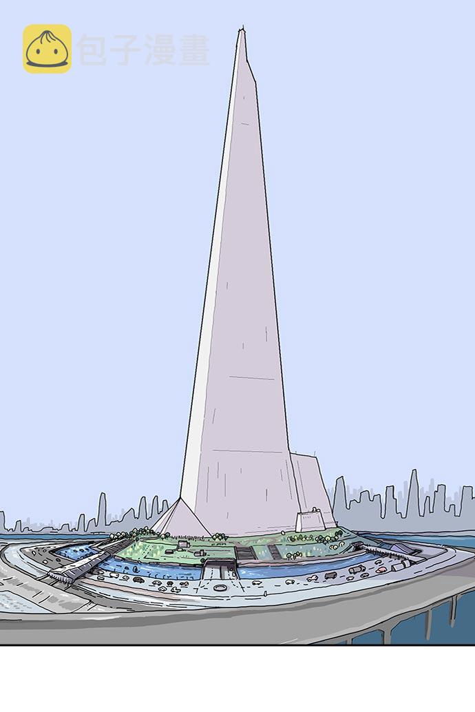 [第9话] 罗马与罗马法2