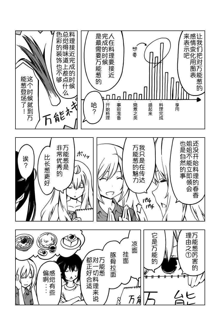 251话3