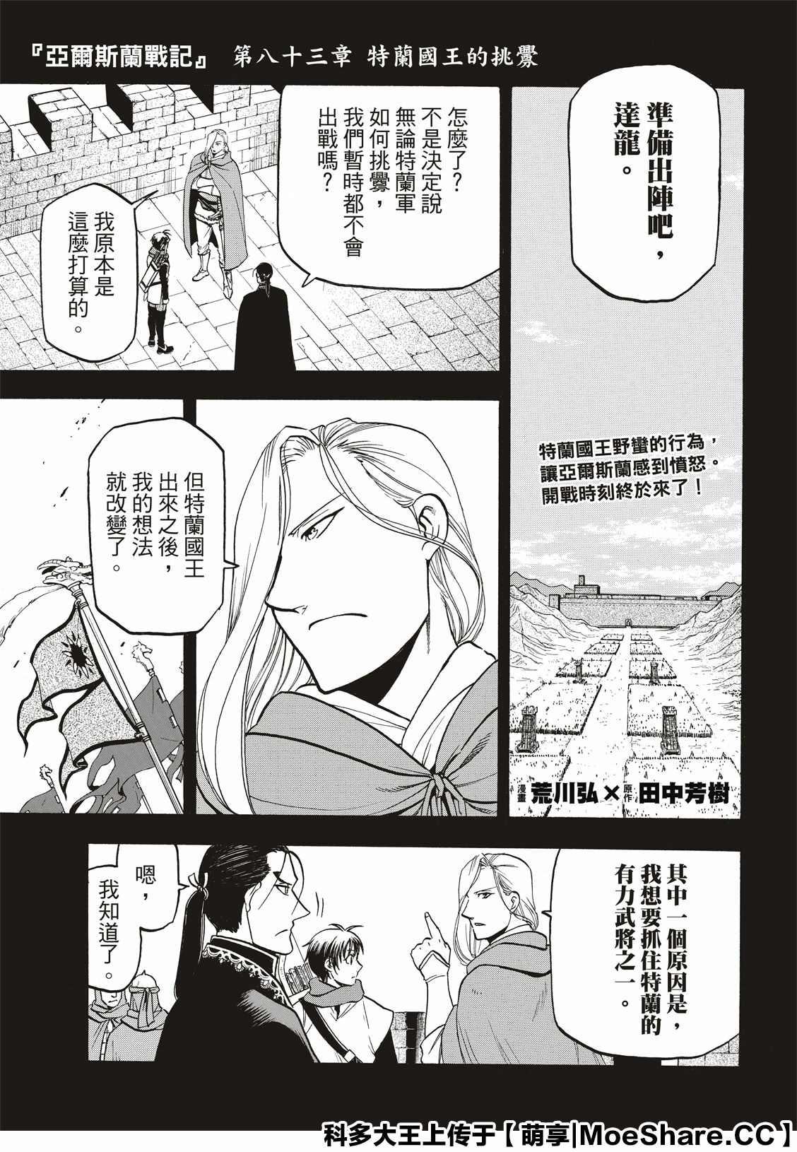 第83话 特兰国王的挑衅0
