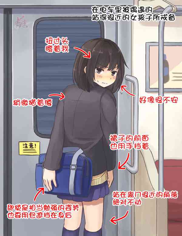 在电车里被偶遇的站得很近的女孩子所戒备0