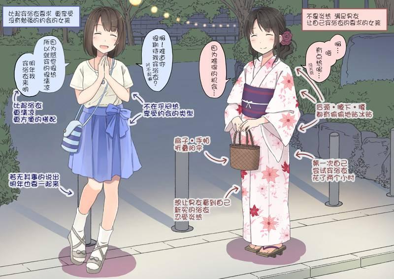 你喜欢哪种女高中生40