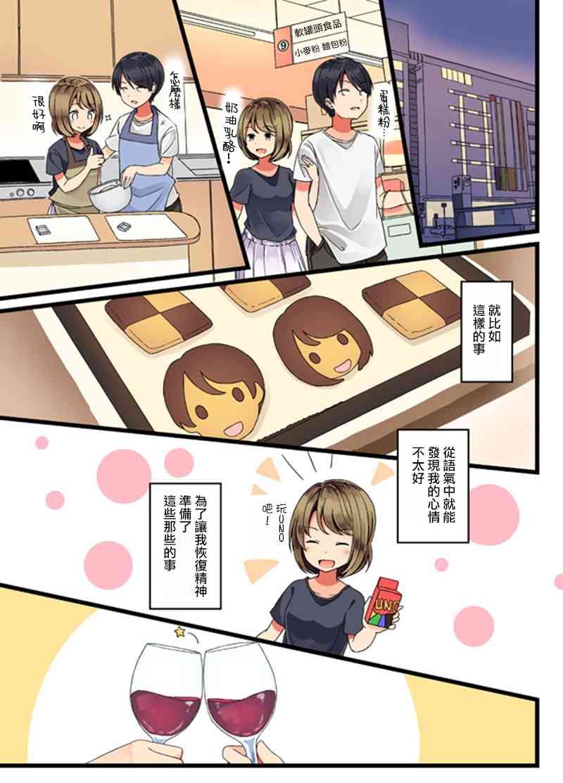 日常2