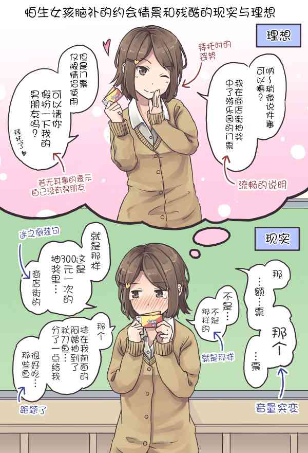 怕生女孩脑补的约会情景和残酷的现实与理想0