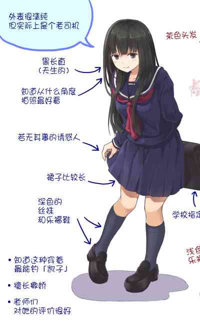 你喜欢哪种女高中生1