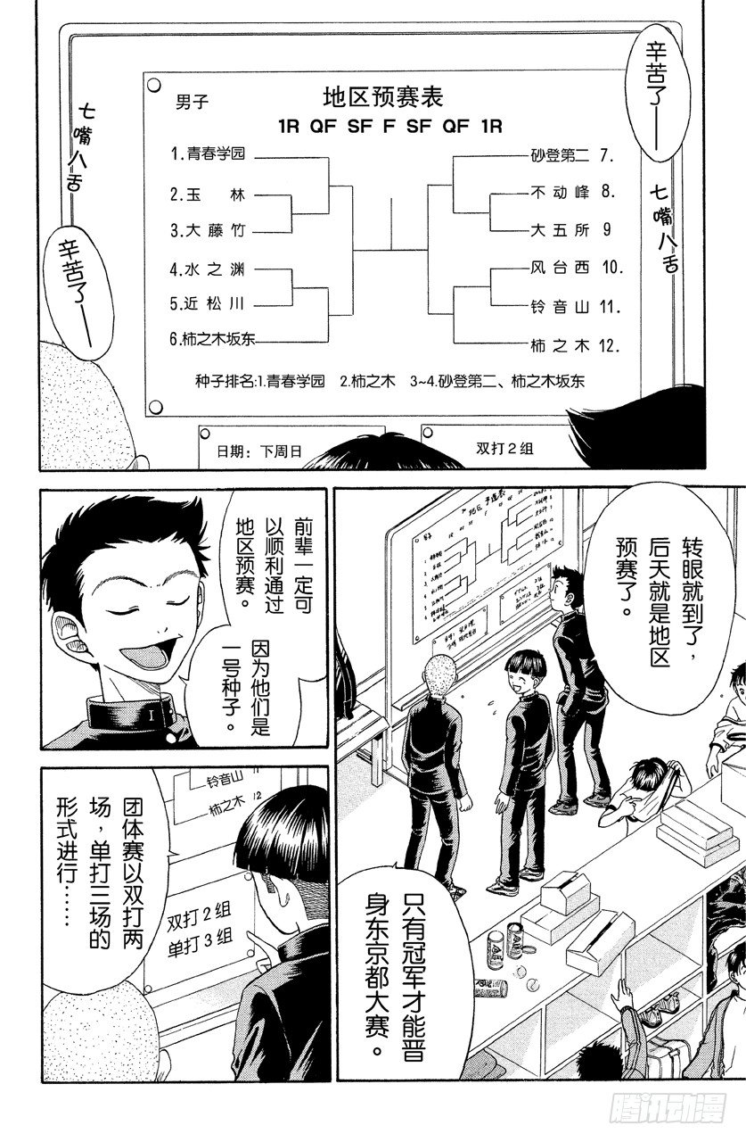 第20话 街头网球1