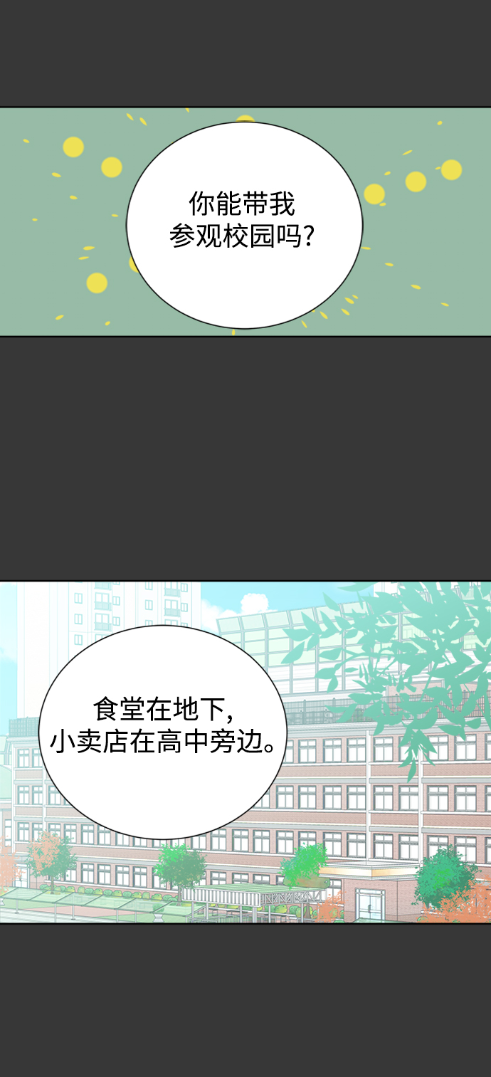 第42话0