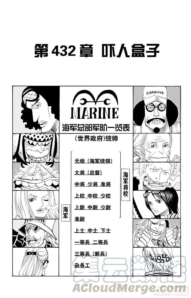 第432话 吓人盒子0