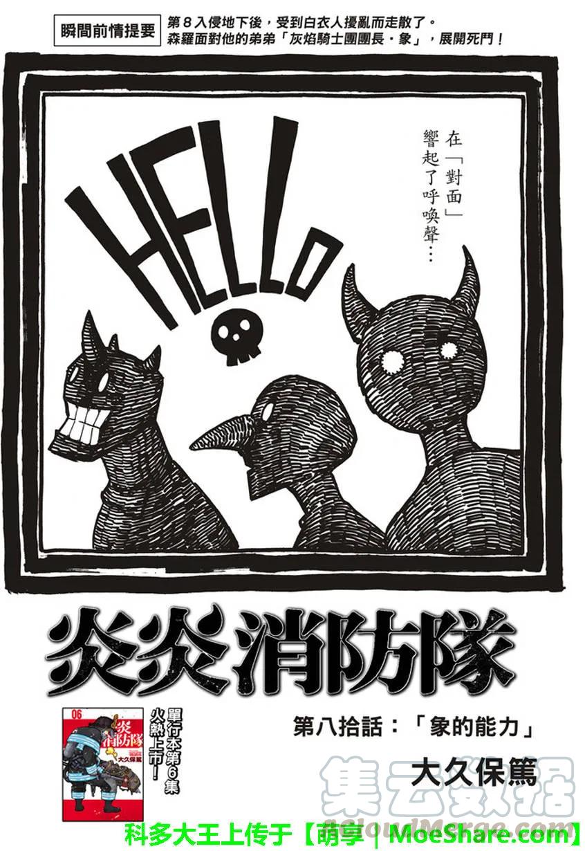 80 象的能力0