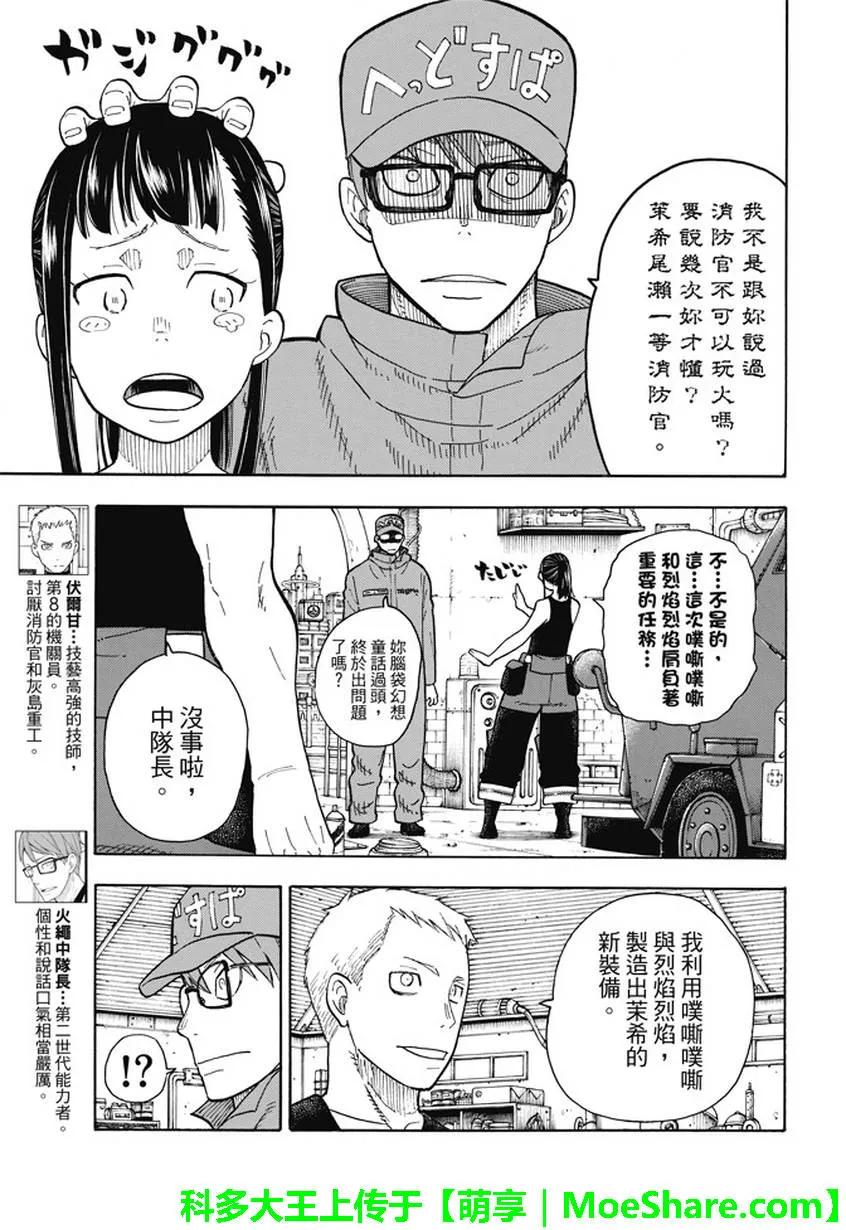66 各自的成果2