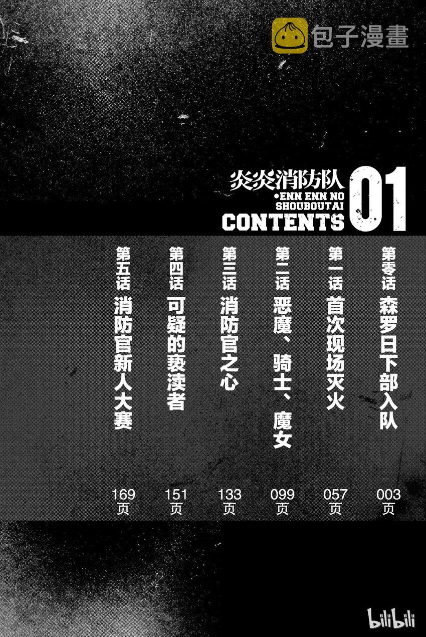 0 森罗日下部入队3