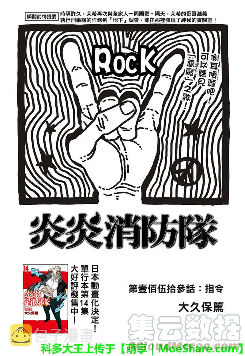 153 指令0