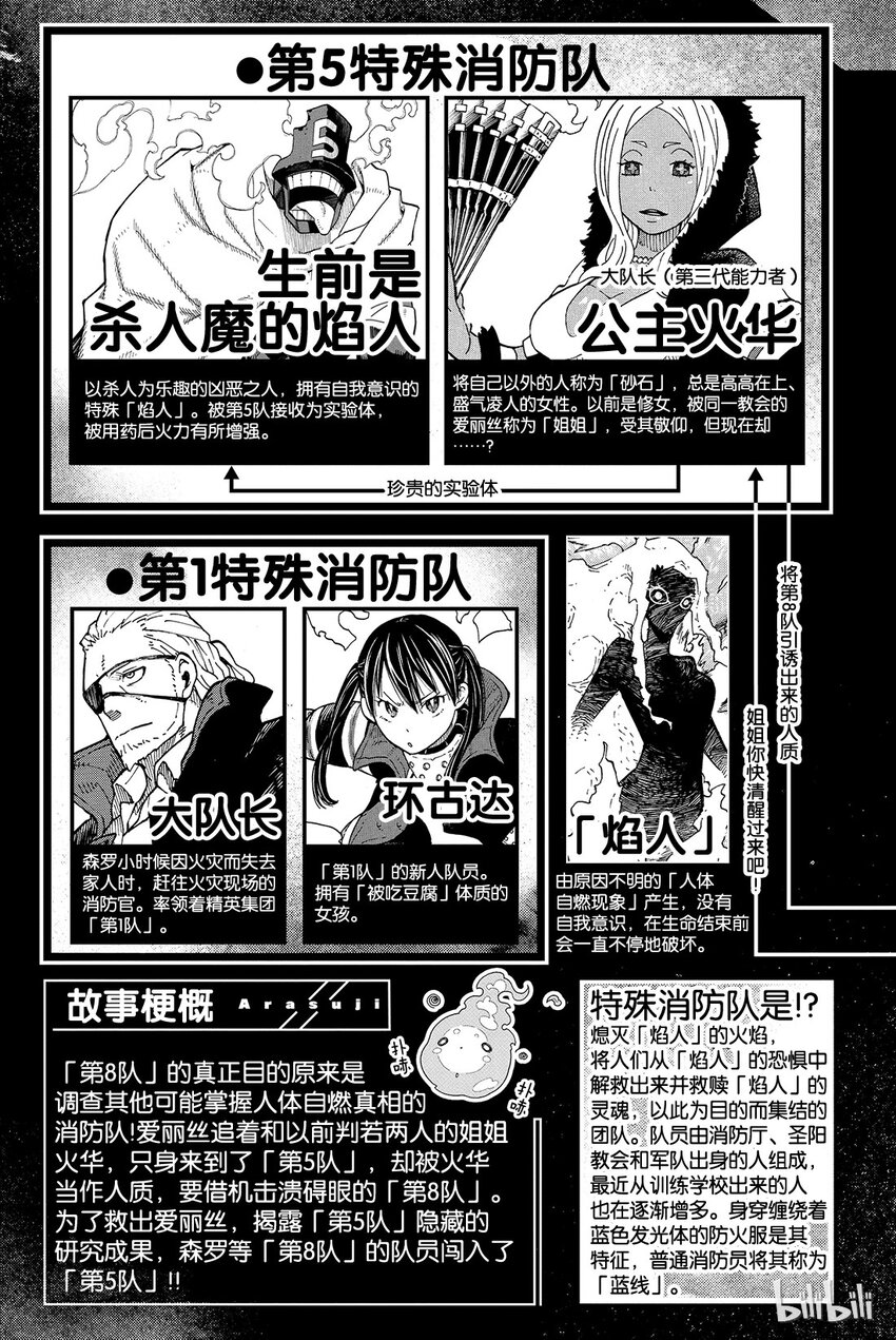 16 骑士的失误3