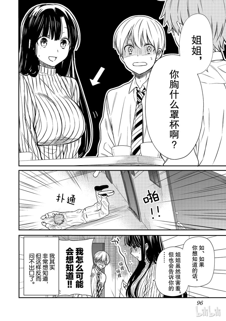 22 重要的事3